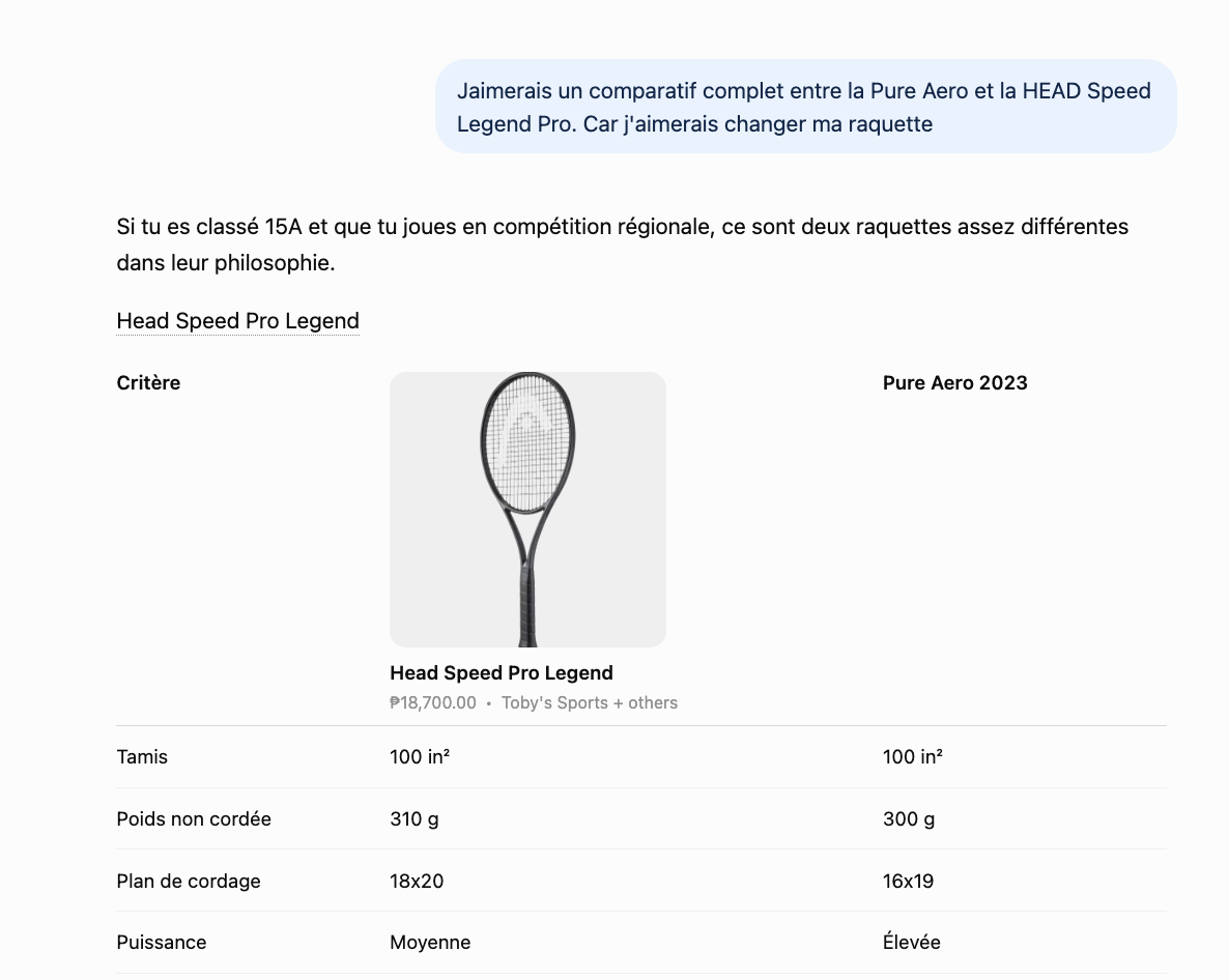 Réponse ChatGPT à « comparatif complet entre la Pure Aero et la HEAD Speed Legend Pro » : tableau comparatif avec sources